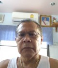 เดทติ้ง ชาย ไทย ถึง bangkok : Pruthidej , 52 ปี